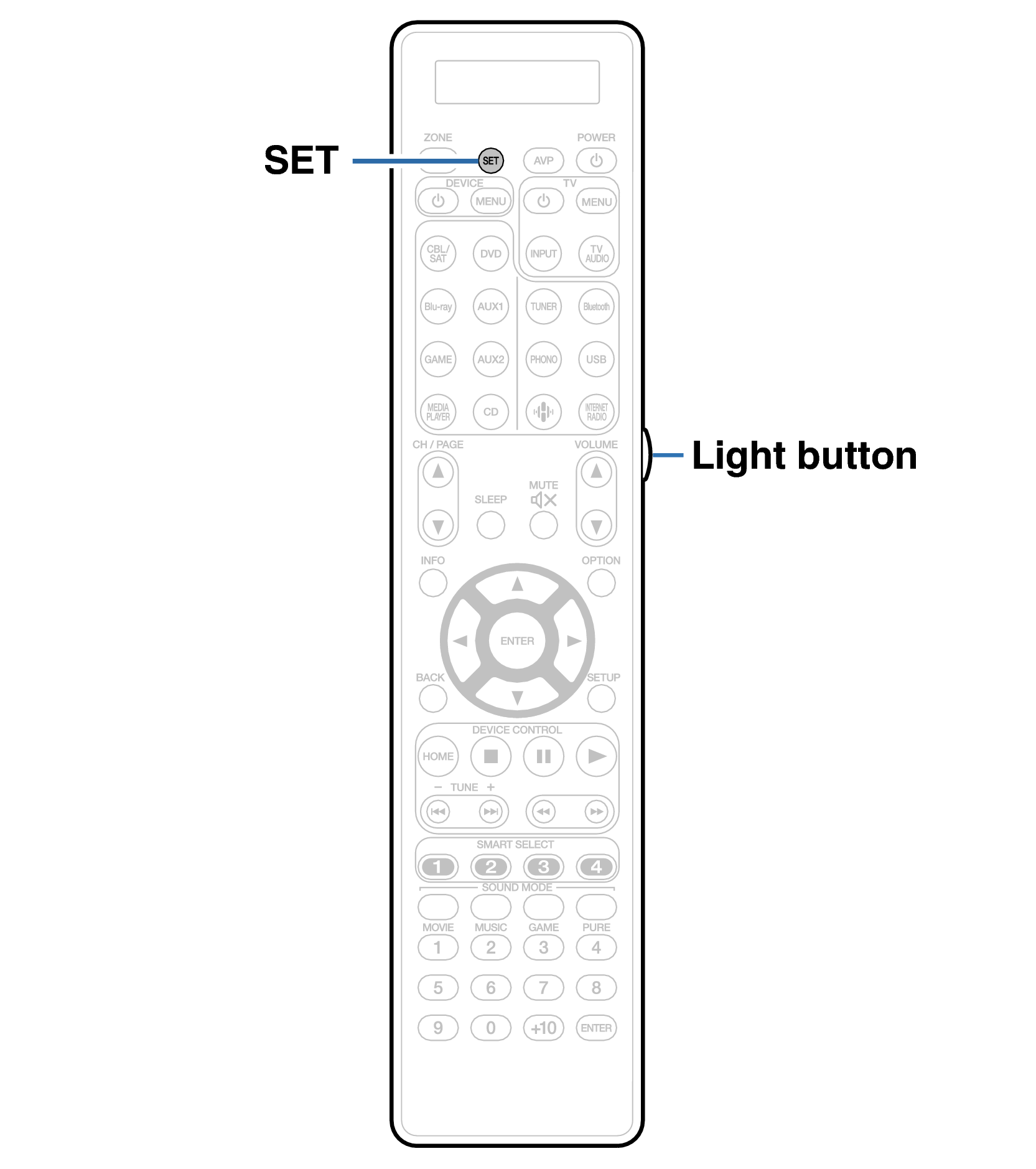 Ope BackLight RC039